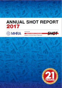 Cover of the Annual SHOT Report 2019